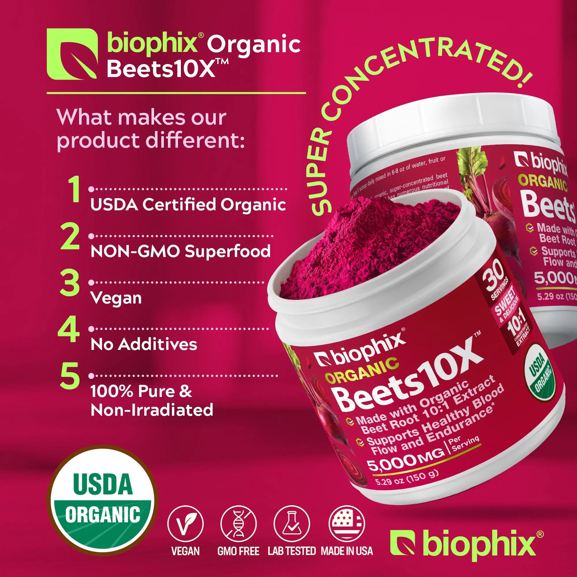 biophix Organic Beets 10X Beet Root Powder 4.29 oz