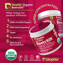 Load image into Gallery viewer, biophix Organic Beets 10X Beet Root Powder 4.29 oz