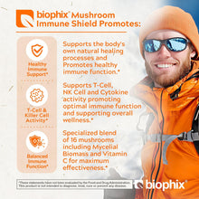 Load image into Gallery viewer, Biophix 16 in 1 Advanced Mushroom Shield with Vitamin C 120 Tablets