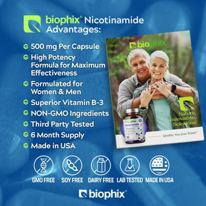 biophix Nicotinamide 500 mg 180 Vegetarian Capsules with Free Vitamin C-1000 30 Tablets