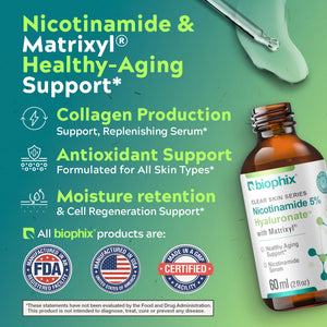 Nicotinamide Age-Defying Liquid Serum 2 oz