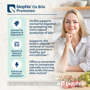 biophix Ox Bile 1000 mg with BioPerine 120 Veggie Capsules