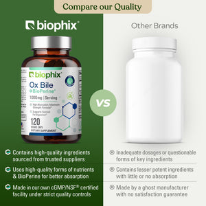Ox Bile 1000 mg with BioPerine 120 Veggie Capsules