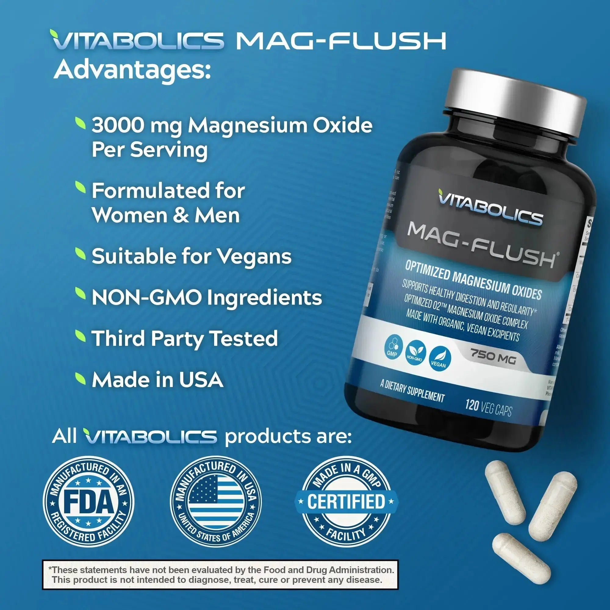 Vitabolics Mag Flush 750 mg 120 Vcaps Magnesium Oxide Colon Cleanse