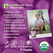 Load image into Gallery viewer, biophix Milk Thistle USDA Organic 30:1 Extract 7500 mg with Piperine 180 Veggie Capsules