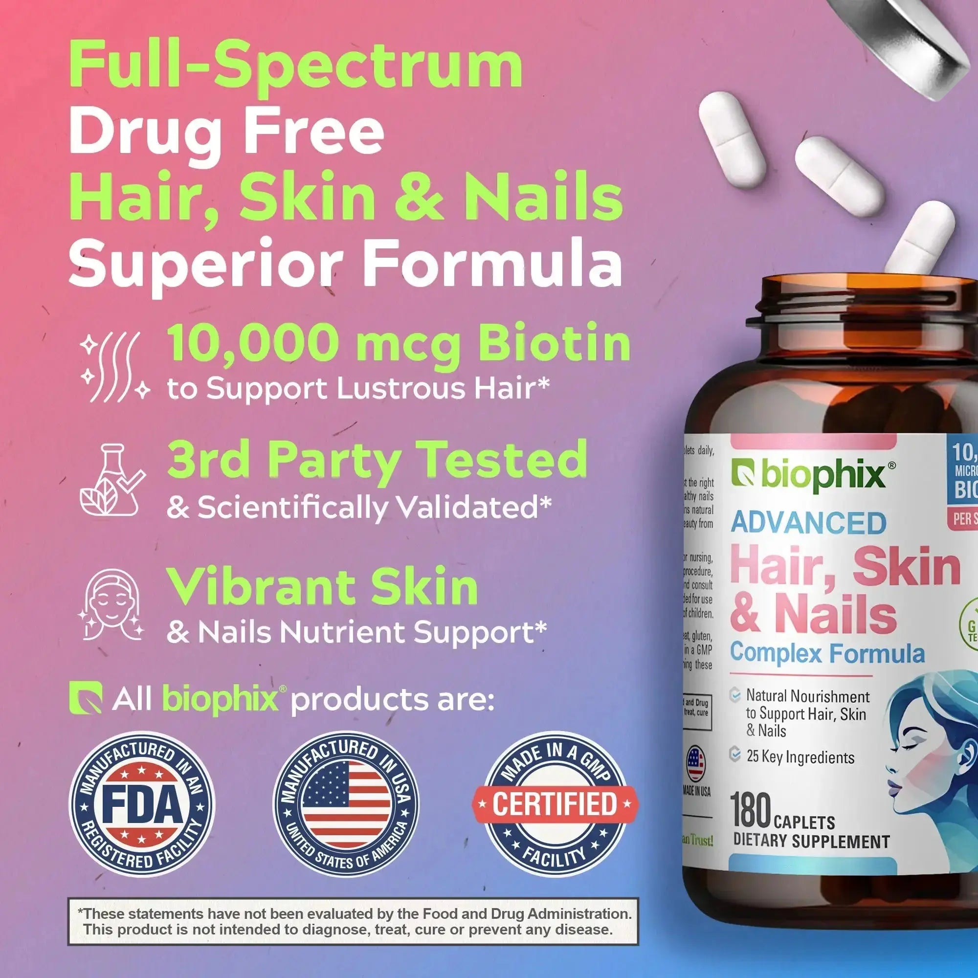 biophix Nicotinamide 500 mg 180 Vcaps Plus Hair Skin and Nails 180 Caplets Skin Kit