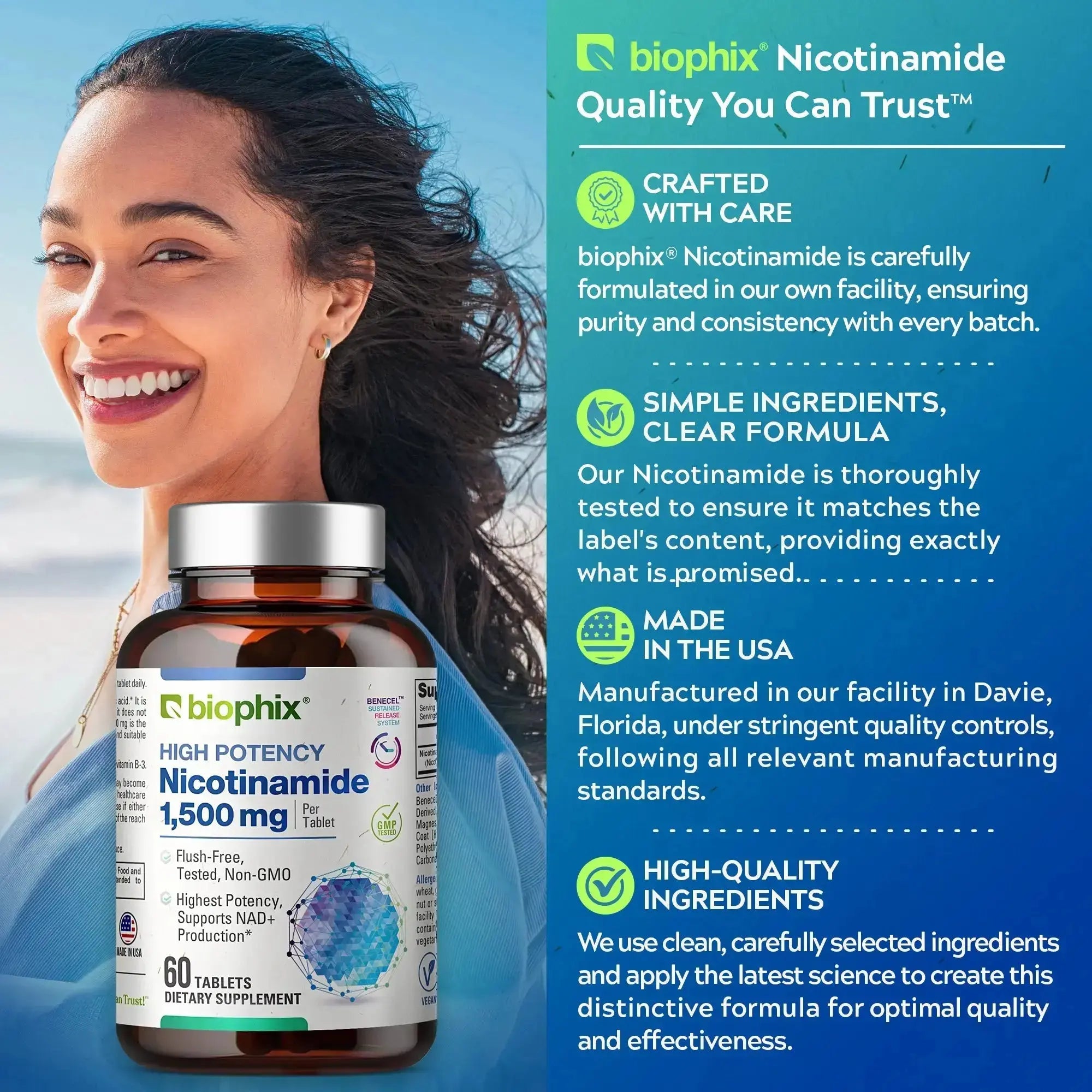 Biophix Nicotinamide 1500 mg 60 Tablets Supplement Facts Label Per Tablet