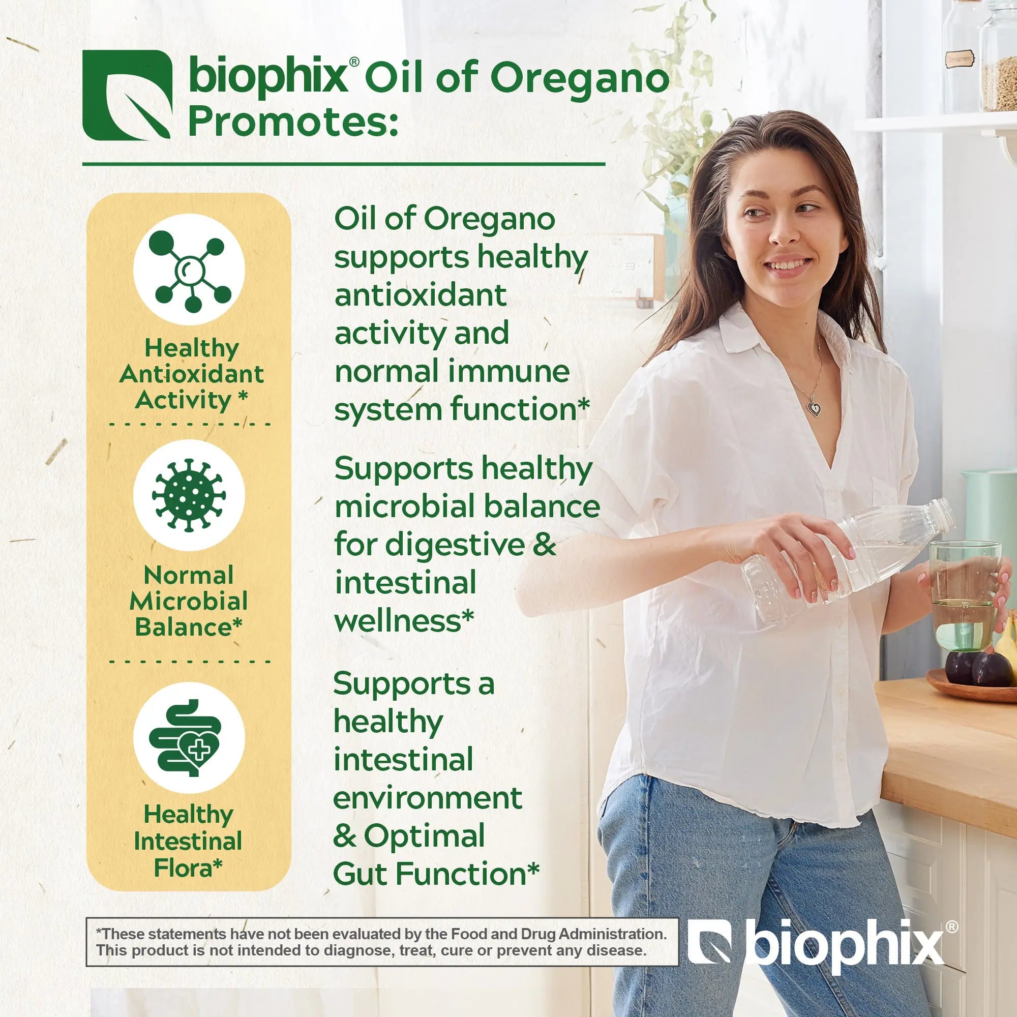 biophix Oil of Oregano 90 Softgels with Fennel and Ginger Oil