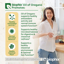 Load image into Gallery viewer, biophix Oil of Oregano 90 Softgels with Fennel and Ginger Oil