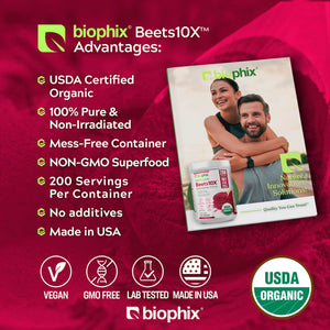 biophix Organic Beets 10X Beet Root Powder 2.2 lb 50000 mg Equivalent