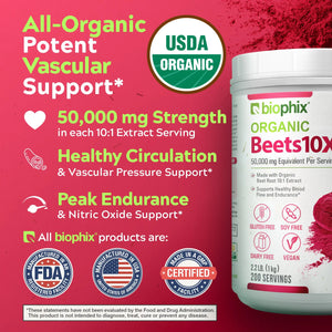 biophix Organic Beets 10X Beet Root Powder 2.2 lb 50000 mg Equivalent