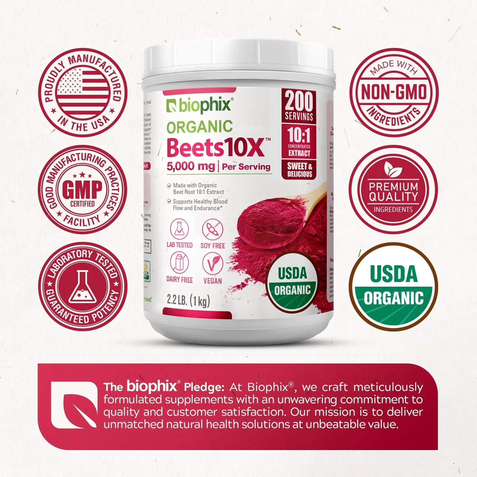 Biophix Beets 10X Organic Beet Root Antioxidant Nitrate Rich Performance Superfood