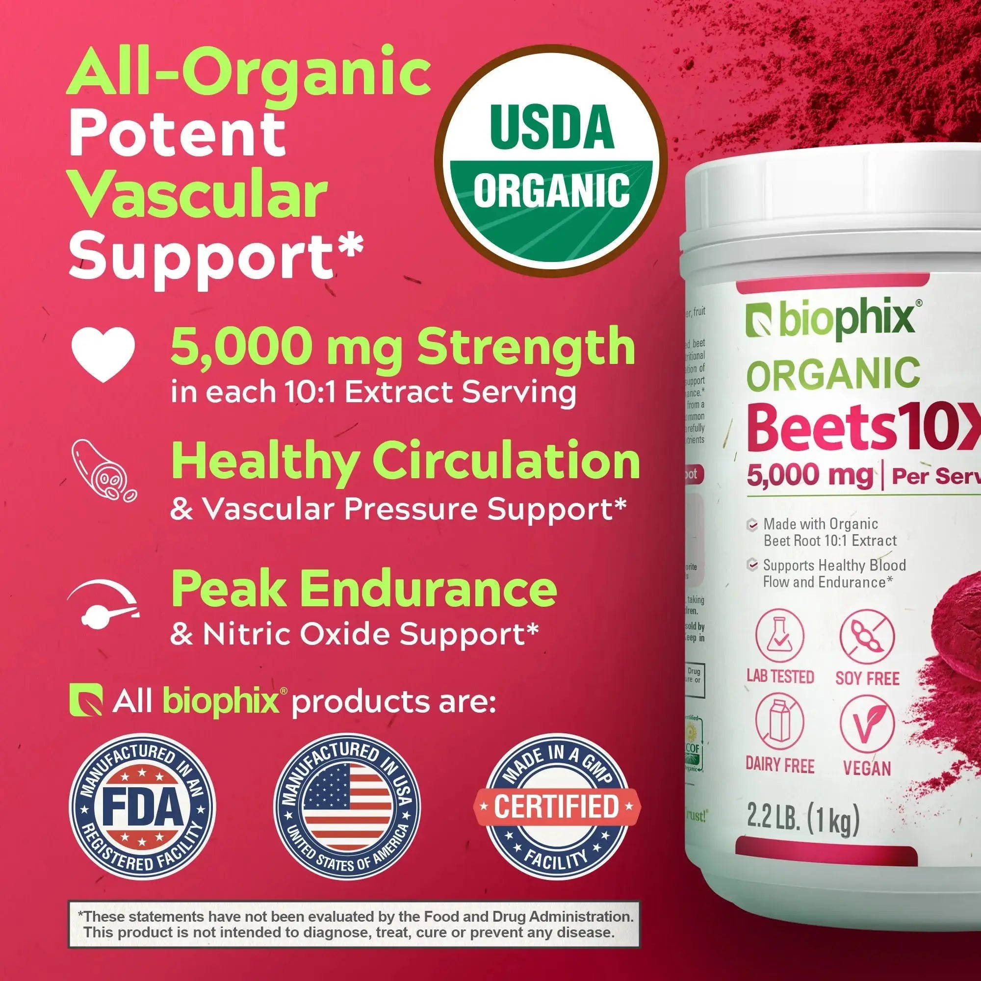 Biophix Beets 10X 10:1 Concentrated Beet Root Extract Natural Energy Superfood