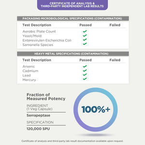 biophix Serrapeptase 120000 SPU Maximum Strength 200 Veggie Caps