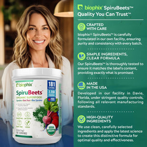 biophix Spirubeets Organic Spirulina Beet Root Powder 2.2 lb 1 kg