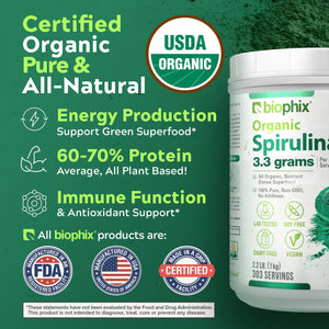 biophix Spirulina USDA Certified Organic Powder 2.2 lbs 1 kg