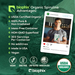 biophix Spirulina USDA Certified Organic Powder 2.2 lbs 1 kg