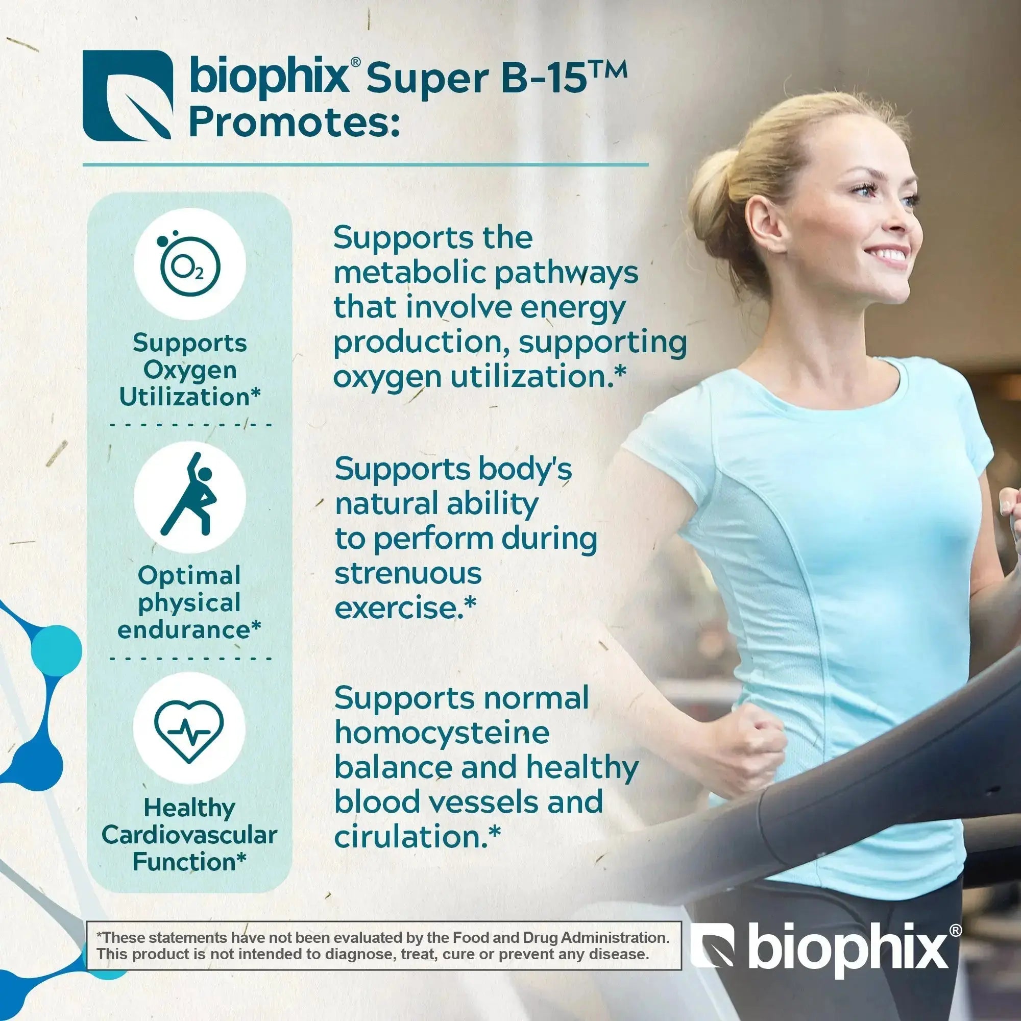 biophix Super B-15 Complex 100 Vegetarian Capsules