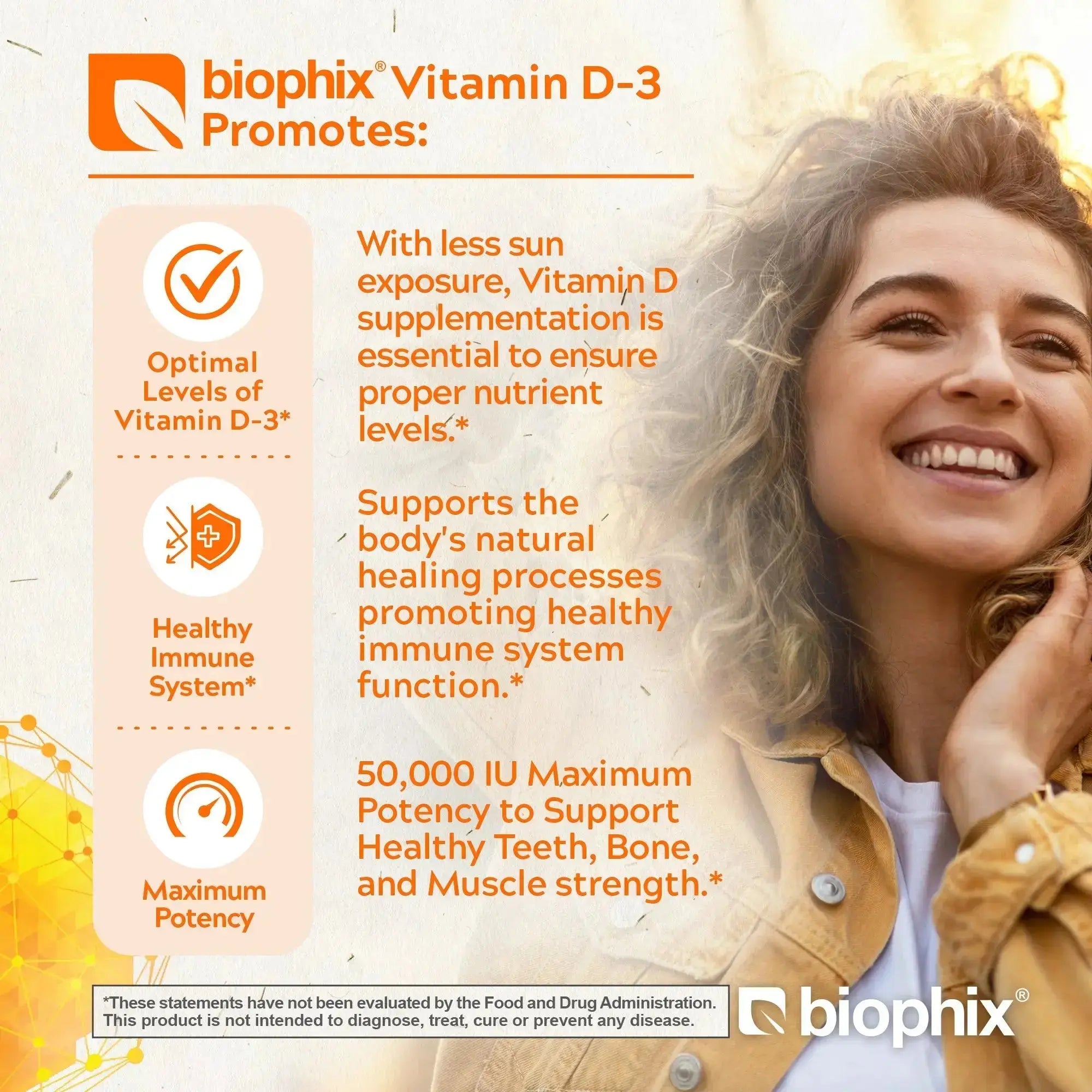 biophix Vitamin D-3 5000 IU High-Potency 30 Softgels