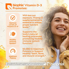 Load image into Gallery viewer, biophix Vitamin D-3 5000 IU High-Potency 30 Softgels